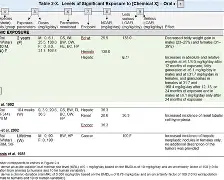 Butanone Quality Identification & Key Reference Parameters